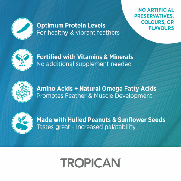 Lifetime Formula for Parrots, 2 mm Granules